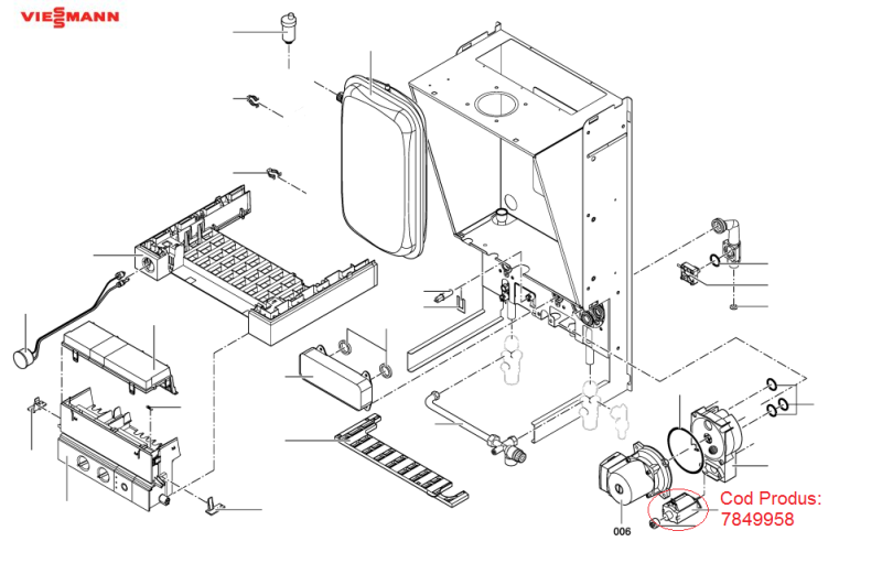 Kit inlocuire pe servomotor