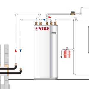 Pompa de caldura aer/apa NIBE™ F2040-6 (230V)
